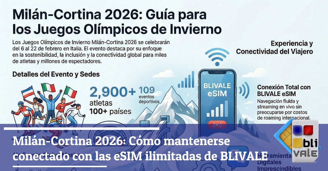 blivale_image_es_Milano-Cortina 2026 C&oacute;mo mantenerse conectado con eSIM ilimitadas BLIVALE_643x337 Mil&aacute;n-Cortina 2026: C&oacute;mo mantenerse conectado con las eSIM ilimitadas de BLIVALE